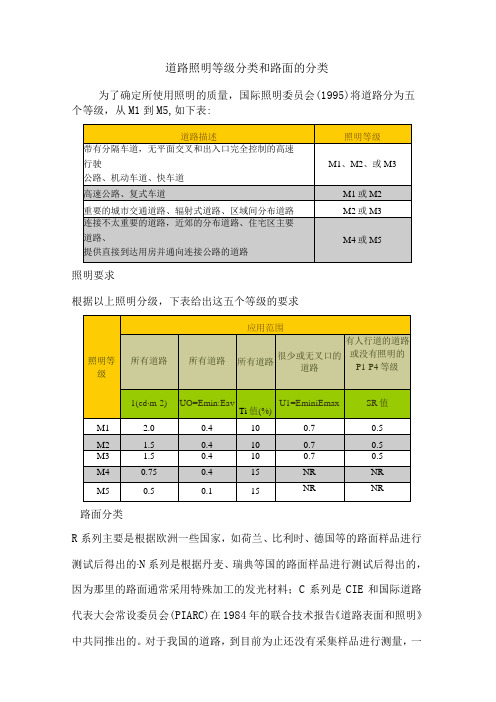 道路照明等级分类和路面的分类