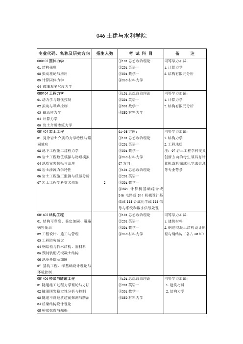 山东大学850材料力学考试范围