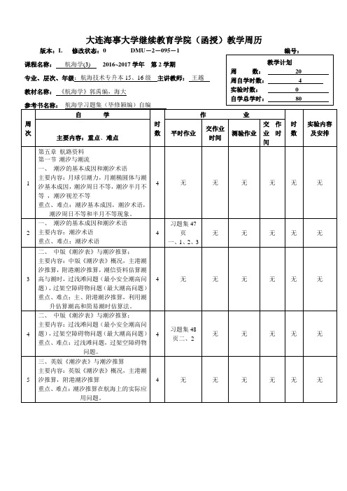 大连海事大学程序文件-大连海事大学继续教育学院