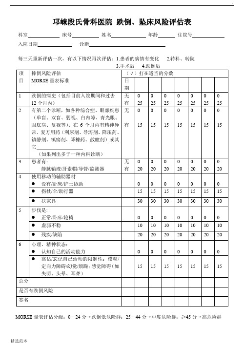 跌倒、坠床风险评估表