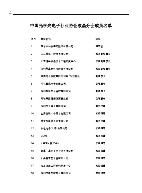 中国光学光电子行业协会液晶分会成员名单