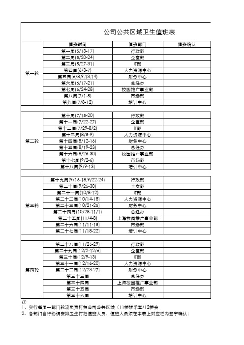 公司卫生值班表