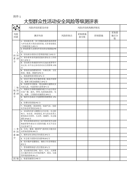 大型群众性活动安全风险等级评测表安全风险评估报告内容及格式要求