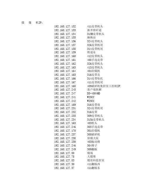 煤质科视频监控 IP