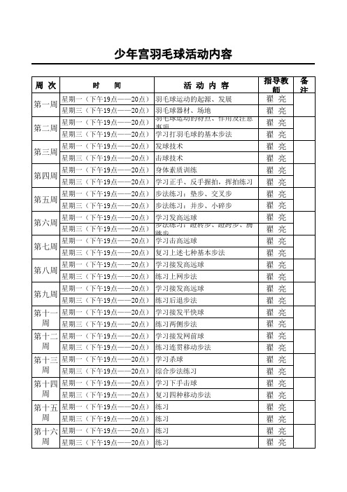 少年宫羽毛球活动安排表