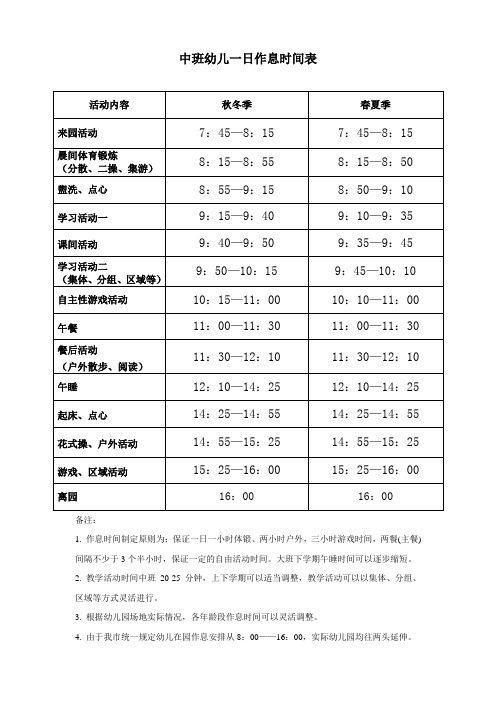 幼儿园资料——中班幼儿一日作息时间表