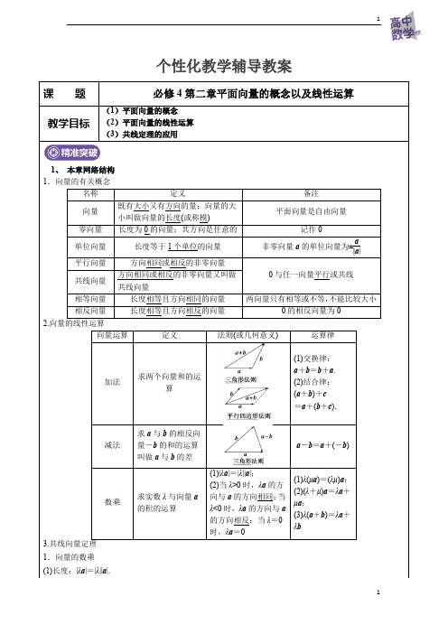 人教A版必修4第二章平面向量的概念以及线性运算(辅导教案 )