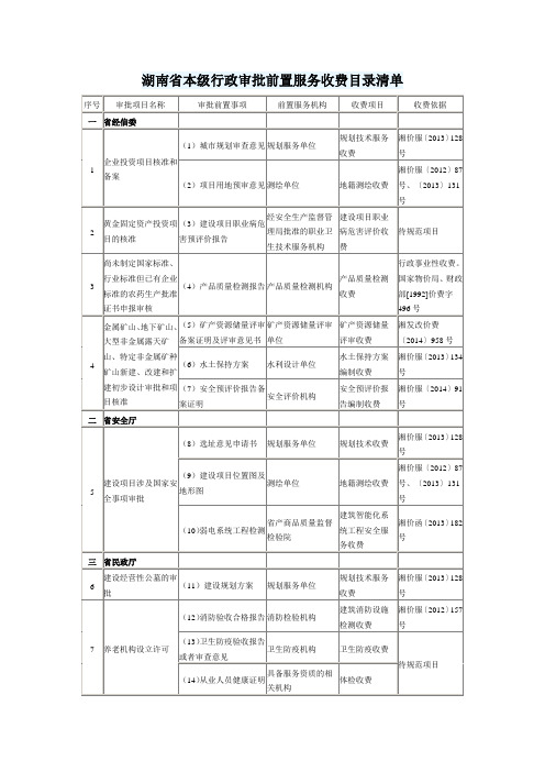 湖南省本级行政审批前置服务收费目录清单