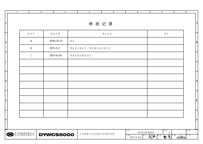 东方自控主控系统(横河型)电气原理图