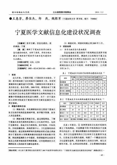 宁夏医学文献信息化建设状况调查