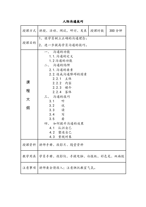 金融保险-平安保险人际沟通技巧讲师手册 精品