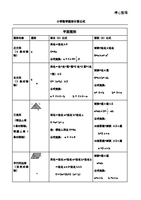 小学数学所有图形的周长,面积,体积,表面积公式大全