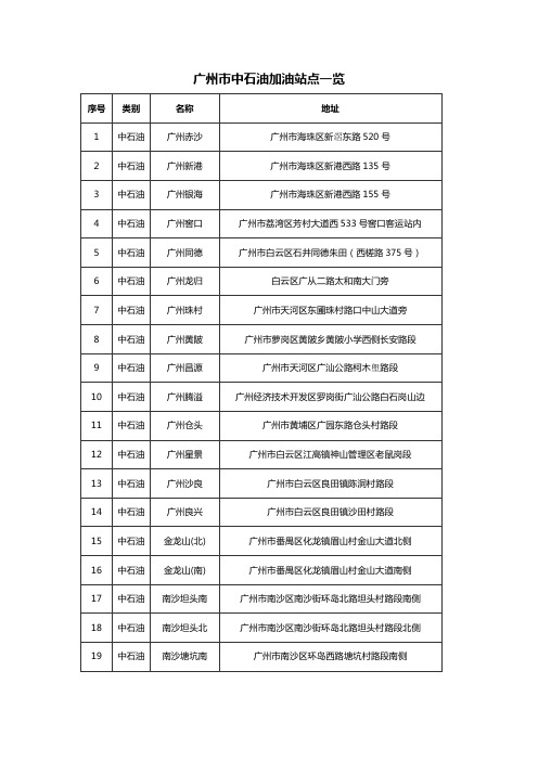 广州市中石油加油站一览