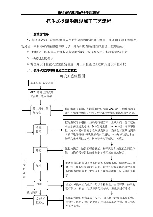 (完整版)抓斗式挖泥船疏浚施工方案