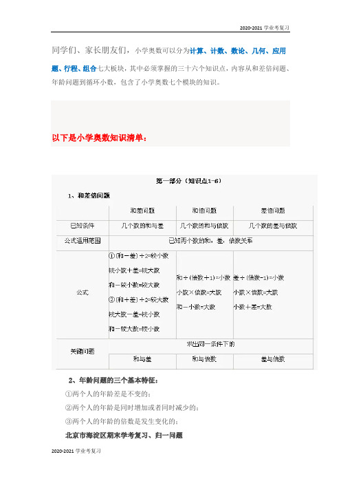 六年级下册数学2020年最全小学奥数知识要点