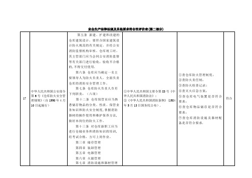 安全生产法律法规及其他要求符合性评价表2[1]