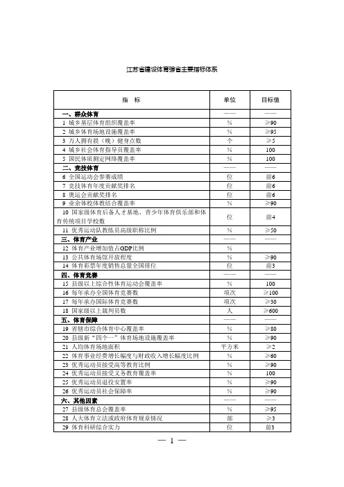 江苏省建设体育强省主要指标体系