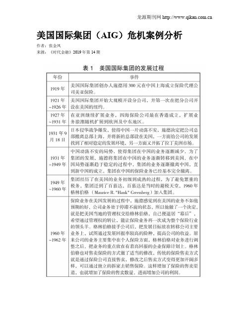 美国国际集团(AIG)危机案例分析