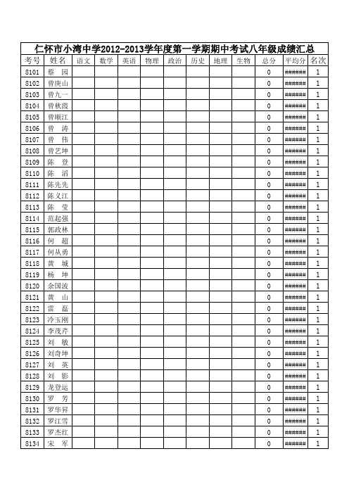 八成绩汇总表