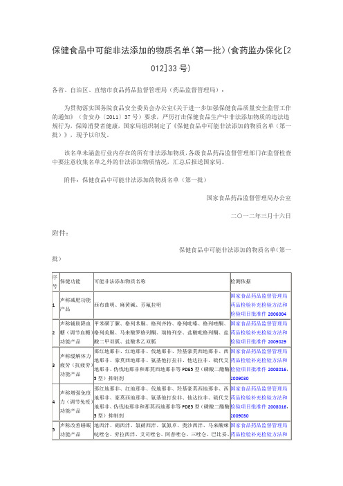 保健食品中可能非法添加的物质名单