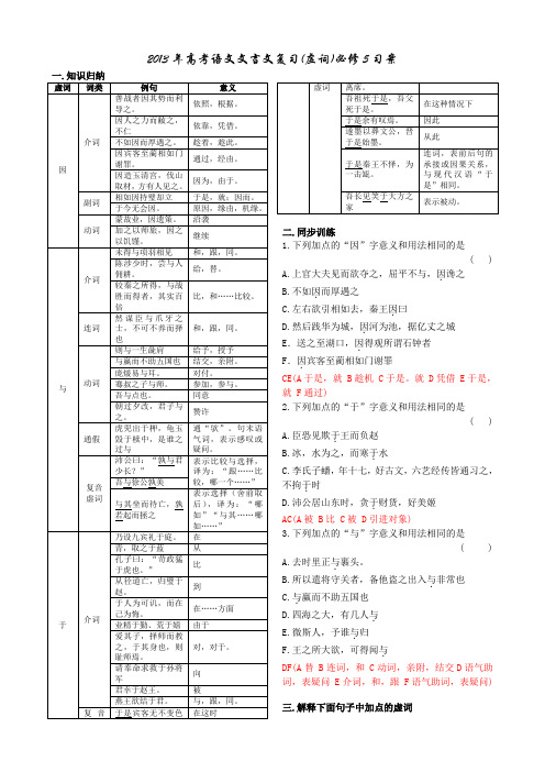 2013年文言文复习(虚词)归纳总集(必修5)习案教师            安乡一中   龚德国