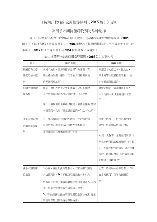 抗菌药物临床应用指导原则2015版更新及围手术期抗菌药物预防