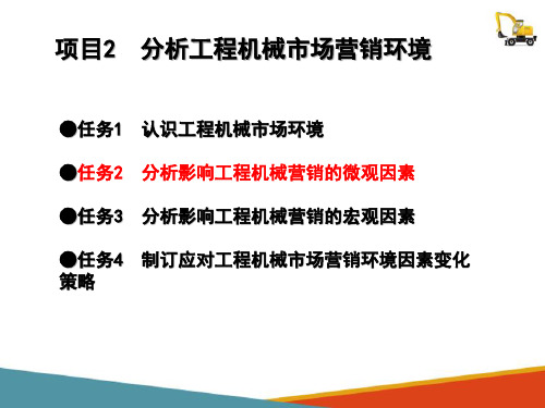 分析工程机械销的微观因素(工程机械营销课件)