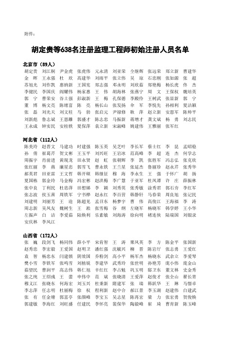 胡定贵等638名注册监理工程师初始注册人员名单