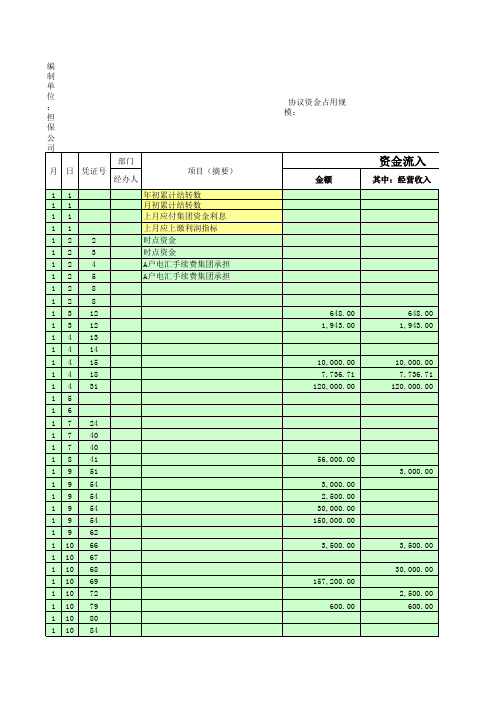 资金成本计算表