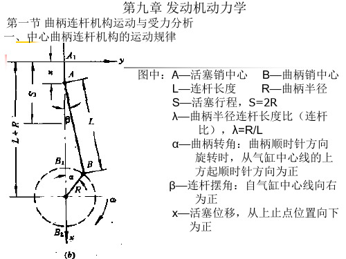 第九章-曲柄连杆机构动力学分析