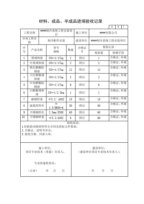 成品半成品清单