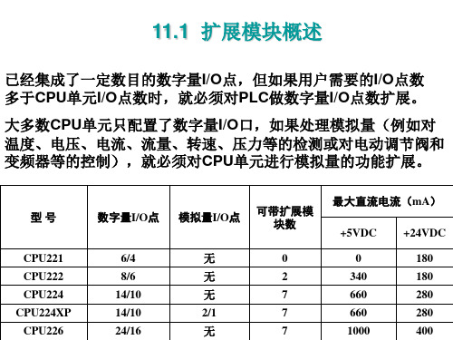 十一章扩展模块ppt课件