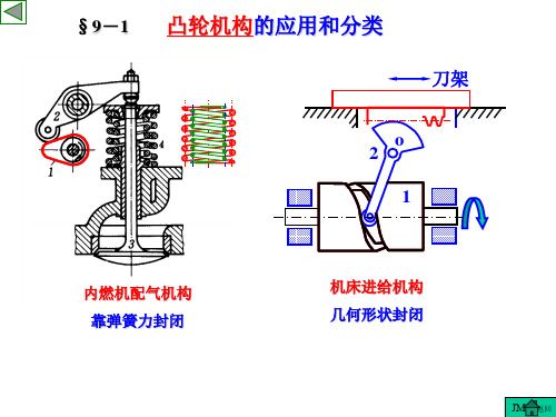 机械原理课件第9章凸轮机构及其设计