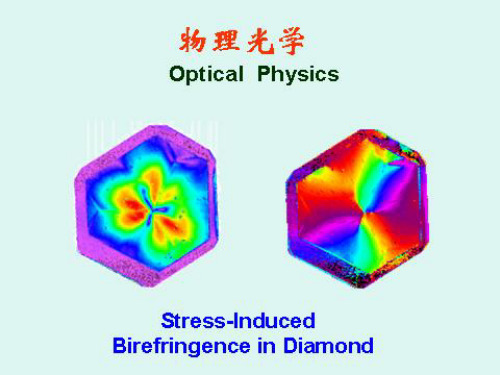 光的偏振和晶体光学基础