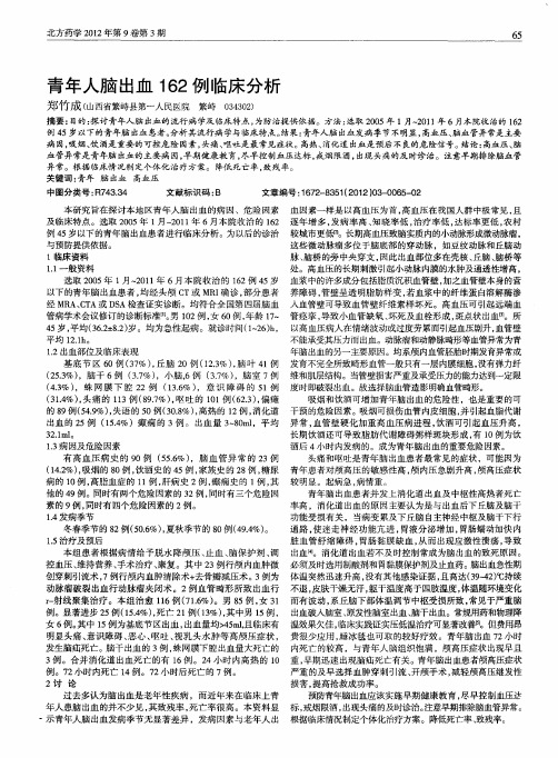 青年人脑出血162例临床分析