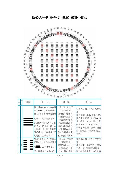 易经六十四卦全文 解说 歌谣 歌诀