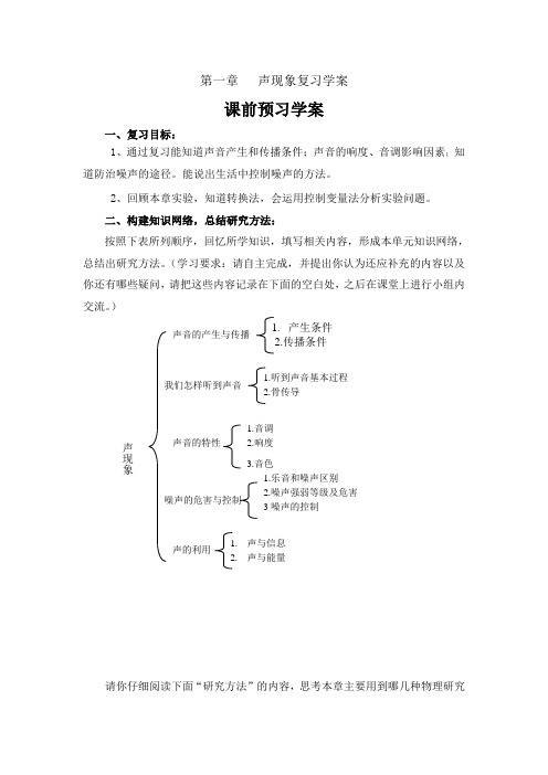 §1《声现象》复习