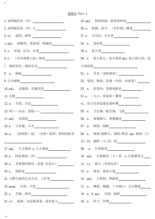 人教版高中英语选修8单词测试