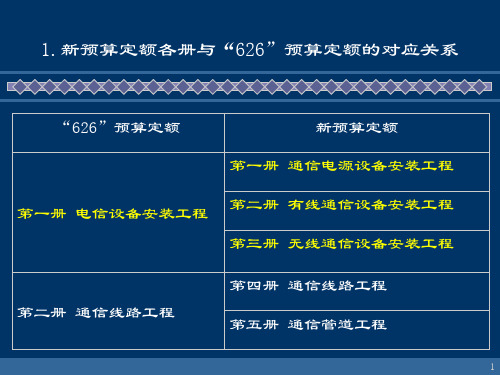 预算定额四五册