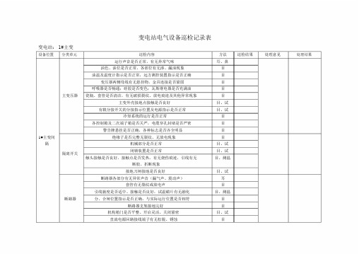 变电站巡检记录表