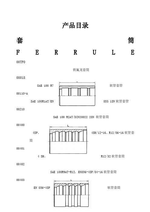 产品目录中文