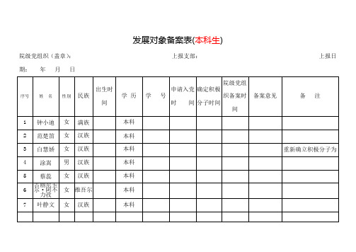 发展对象备案表(本科生)