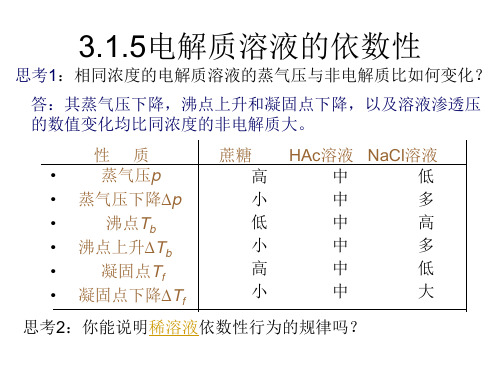 电解质溶液的依数性