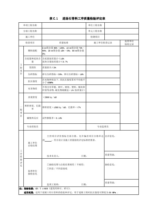 土地整治工程质量检验与评定规程表格