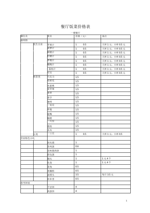 餐厅饭菜价格表