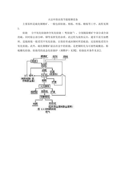 火法环保高效节能炼铜设备