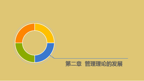 第二章 管理理论的发展《管理学基础》PPT课件