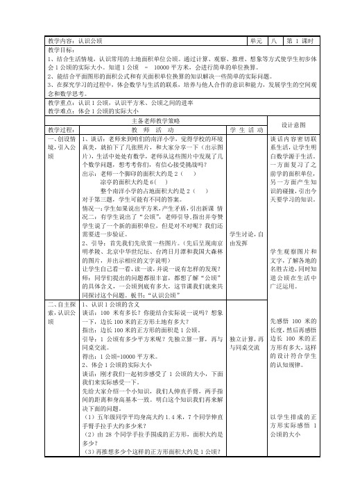 认识公顷