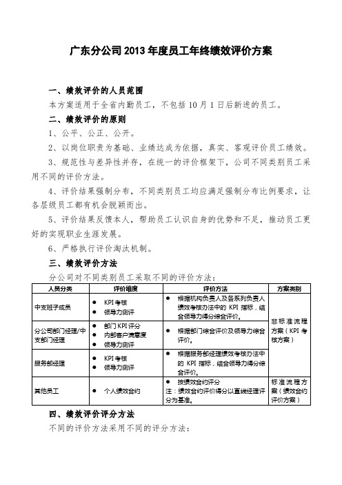 广东分公司2013年员工年终绩效评价方案(120~