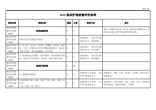 2016临床护理质量评价标准